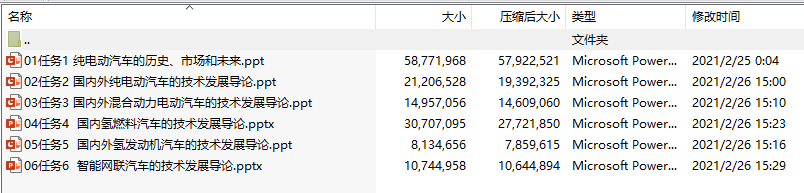 新能源汽车技术发展导论 PPT课件