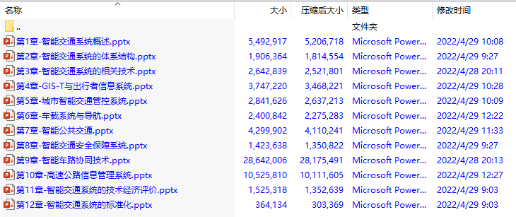 《智能交通系统及其技术应用(第3版)》(曲大义)电子课件