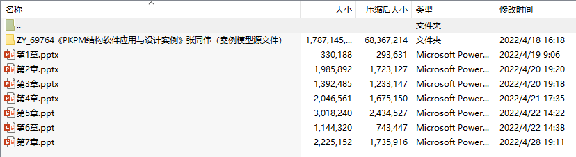 《PKPM结构软件应用与设计实例》(张同伟)电子课件(附案例模型源文件)