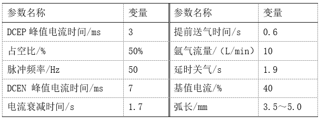 基于非熔化极惰性气体保护电弧焊的铝合金车身维修研究