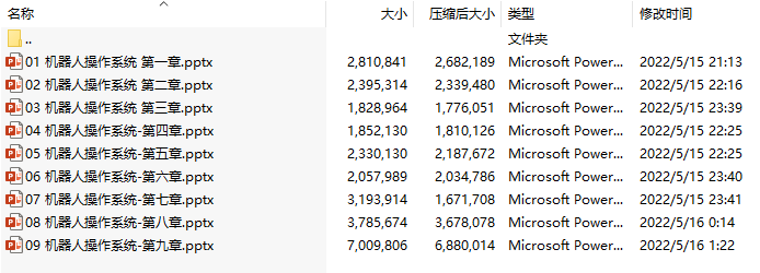《机器人操作系统基础+》(何苗)中文电子课件