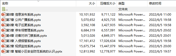 智能小区安全防范系统 第3版 PPT课件
