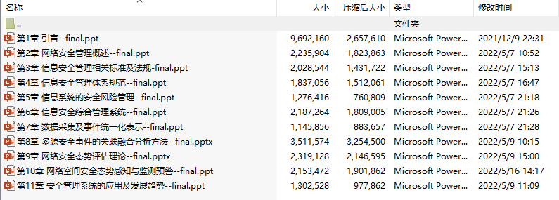 网络信息系统安全管理 PPT课件