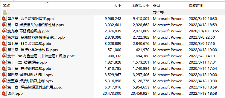金属熔焊原理及材料焊接 第2版 PPT课件