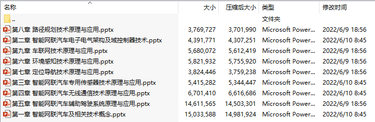 智能网联汽车技术原理与应用(彩色版)PPT课件