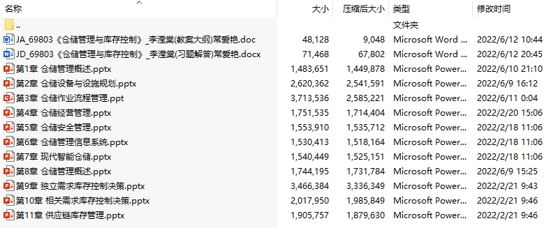 《仓储管理与库存控制》(李滢棠)课件(附习题解答、教学大纲)