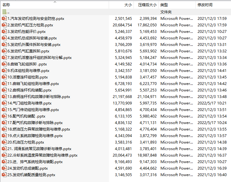 汽车发动机检测与维修电子课件