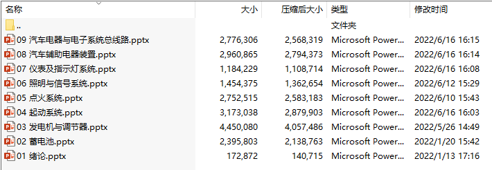 《汽车电器》(杨保成)中文电子课件