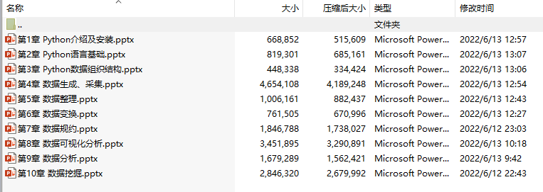 Python数据分析与数据挖掘 PPT课件