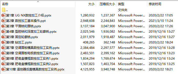 UG NX 10.0数控加工编程实例精讲 PPT课件