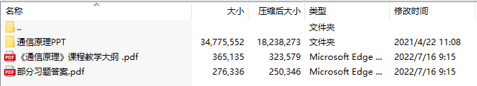 通信原理 PPT课件(附教学大纲、习题答案)