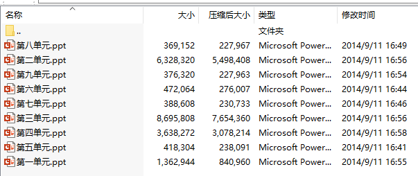 房地产估价 PPT课件