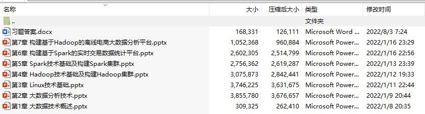 大数据技术基础及应用教程(Linux+Hadoop+Spark)课件(附习题答案)