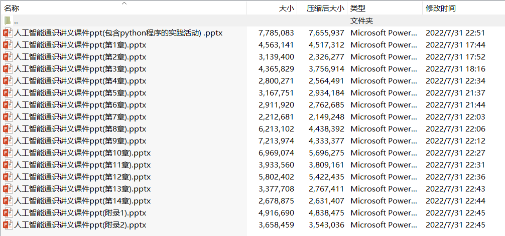 工智能通识讲义 PPT课件