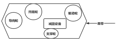 基于STM32单片机的智能消防机器人设计研究