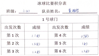 任务驱动式教学模式的实践研究——以《机器人冰球》一课为例