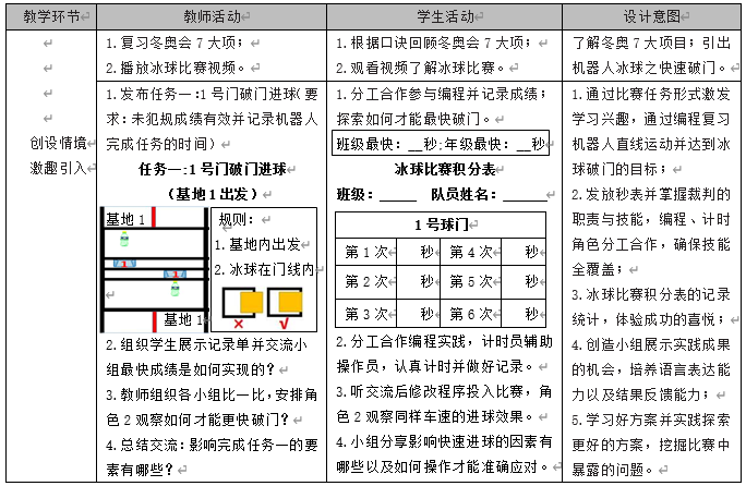任务驱动式教学模式的实践研究——以《机器人冰球》一课为例