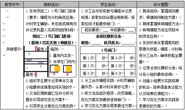 双减背景下“项目驱动”模式的教学设计与实践研究——以《机器人冰球》一课为例