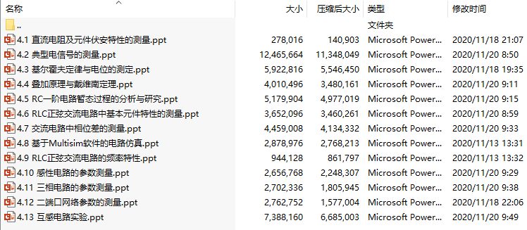 电路基础实验 PPT课件
