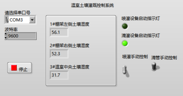 基于单片机的温室自动灌溉系统设计