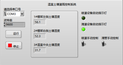 基于单片机的温室自动灌溉系统设计