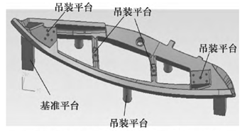 一种汽车主模型检具前车灯检测模块的设计与制造
