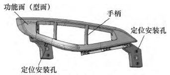 一种汽车主模型检具前车灯检测模块的设计与制造