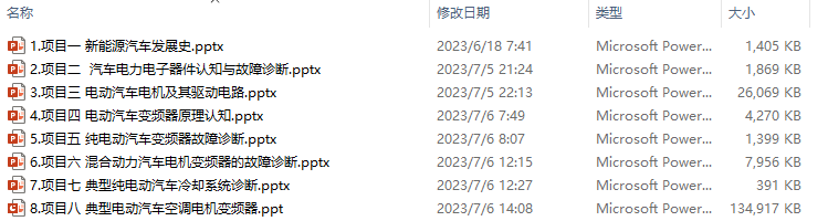 新能源汽车电机及控制系统检修 PPT课件