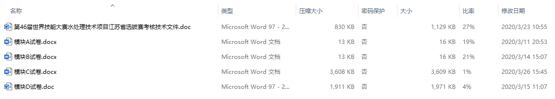 第 46 届世界技能大赛水处理项目江苏省选拔赛技术工作文件及样题