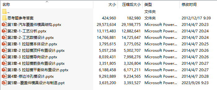 建筑装饰CAD PPT课件