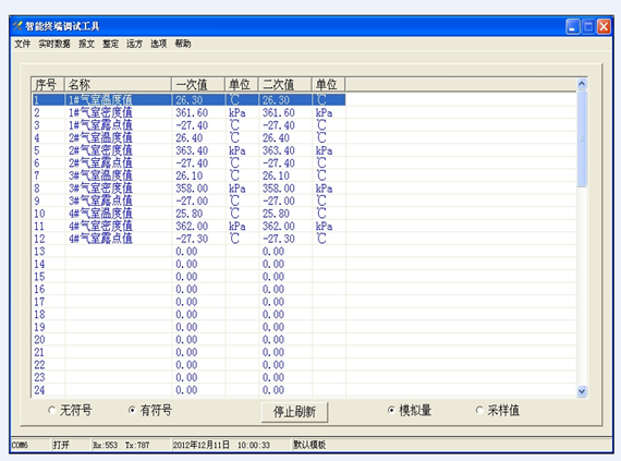 基于DSP的GIS气体状态在线监测系统设计与实现