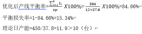 充气柜生产线工序重组与平衡研究