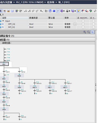GRAPH编程语言在西门子PLC中的应用