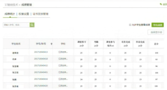 人工智能背景下中职《机械制图》课程教学改革实践研究