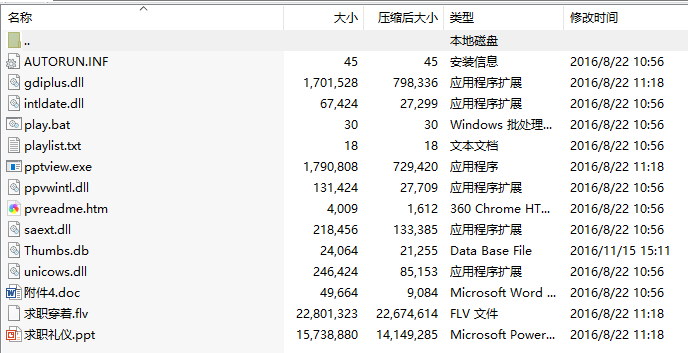求职礼仪-《现代礼仪实务》获奖课件(附多媒体课件脚本设计卡片)