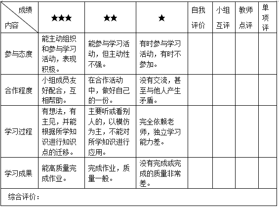 中职《电子技术基础》生态课堂的构建